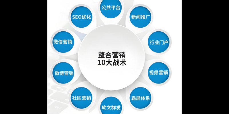 上海文化传媒公司的新兴浪潮